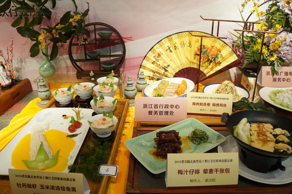 餐管处:获2018省直属机关食堂员工餐厅烹饪职业技能竞赛团体二等奖